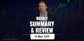 Weekly Summary And Review 30th May 2025 Weekly Summary And Review 30th May 2025