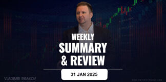 Weekly Summary And Review 31st January 2025 Weekly Summary And Review 31st January 2025