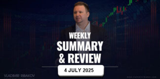 Weekly Summary And Review 4th July 2025 Weekly Summary And Review 4th July 2025
