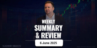 Weekly Summary And Review 6th June 2025 Weekly Summary And Review 6th June 2025