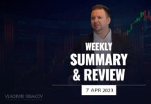 Weekly Summary And Review April 7th 2023