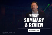 Weekly Summary And Review March 10th 2023