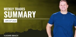 Resumen Semanal de Operaciones 10 de Abril del 2020 Weekly Trades Summary April 10th 2020
