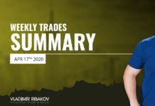 Weekly Trades Summary April 17th 2020