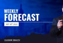 Weekly Forex Forecast 18th September 2022
