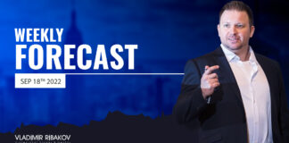 Weekly Forex Forecast 18th September 2022 Weekly Forex Forecast 18th September 2022