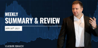 Weekly Summary And Review April 30th 2021 Weekly Summary And Review April 30th 2021