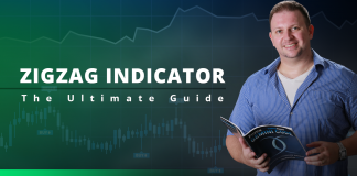 ZigZag Indicator: The Ultimate Guide ZigZag Indicator: The Ultimate Guide