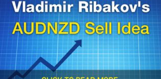 A Perfect Sell Opportunity In AUDNZD Around The Top AUDNZD Buy Scenario Update