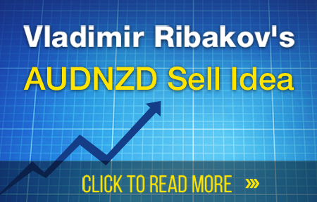 A Perfect Sell Opportunity In AUDNZD Around The Top