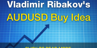 AUDUSD Buy Idea AUDUSD buy dips