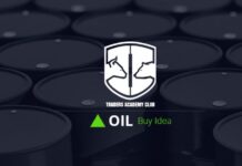 Oil Forecast Update And Follow Up
