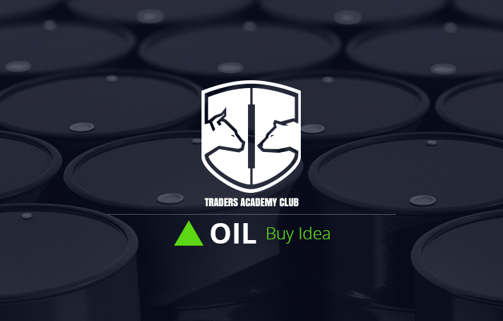 Crude Oil (WTI) Short Term Forecast Update And Follow Up