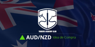 AUDNZD Rompimiento de Canal Ofrece Oportunidad Alcista