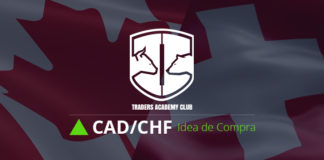 CADCHF Actualización y Seguimiento del Pronóstico a Corto Plazo