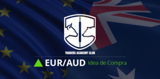 EURAUD Pronóstico y Análisis Técnico