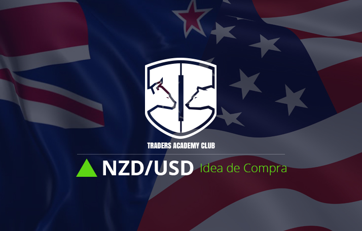 Idea de Trading – NZDUSD Formación de Patrón de Tendencia Alcista Brinda Oportunidad de Compra