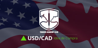 USDCAD Pronóstico y Análisis Técnico