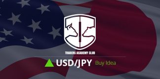 USDJPY Short Term Forecast And Technical Analysis USDJPY Short Term Forecast And Technical Analysis