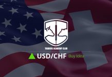 Technical Analysis – USDCHF Short And Mid Term Forecast