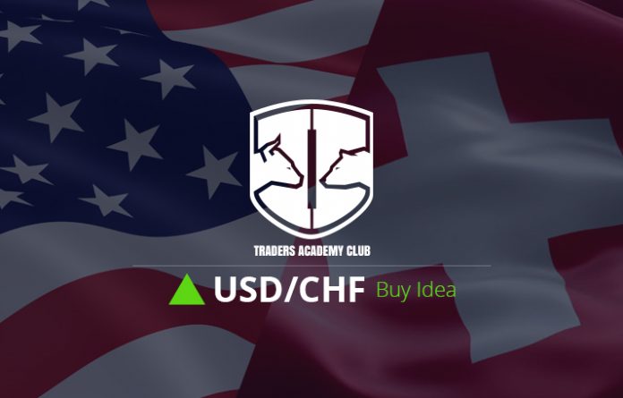 Technical Analysis – USDCHF Short And Mid Term Forecast