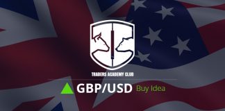 GBPUSD Short Term Forecast And Technical Analysis GBPUSD Short Term Forecast Follow Up And Update