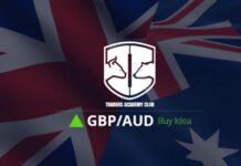 GBPAUD Short And Mid Term Forecast Update And Follow Up