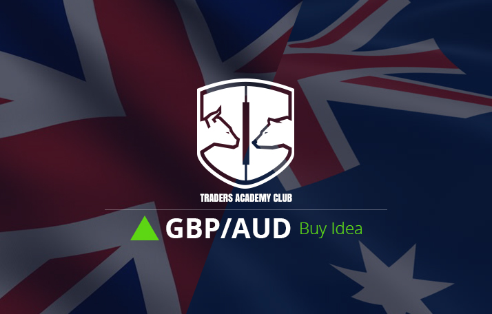 GBPAUD تحديث و متابعة فرصة الشراء المرسلة سابقا