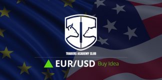 Technische Analyse – EURUSD Kaufidee nach Trendlinienbruch EURUSD Forecast Follow Up And Update