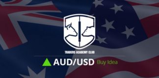 AUDUSD فرصة شراء تتشكل فى هذه اللحظة