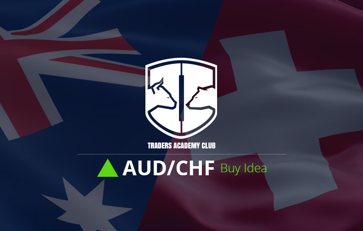 AUDCHF تحديث و متابعة فرصة الشراء المرسلة سابقا