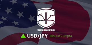 USDJPY Pronóstico a Corto Plazo y Análisis Técnico