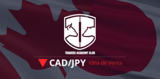 CADJPY Seguimiento y Actualización del Pronóstico