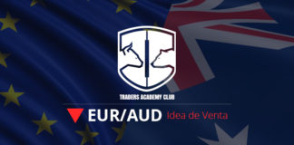EURAUD Canal Brinda una Oportunidad Bajista