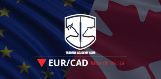 Análisis Técnico: Idea de Venta EURCAD Basada en Patrón de Bandera Bajista