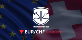 EURCHF Oportunidad Bajista se Forma al Momento