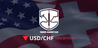 USDCHF Canal Diario Brinda Oportunidad Bajista