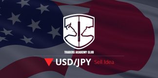 USDJPY Update zum Verkaufstrade USDJPY Sell Opportunity Update And Follow Up