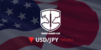 USDJPY يوفر النطاق اليومي فرصة هبوطية