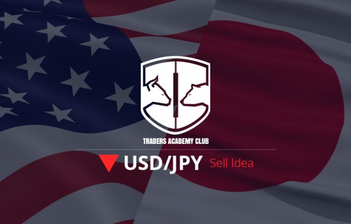 USDJPY Sell Opportunity Update And Follow Up