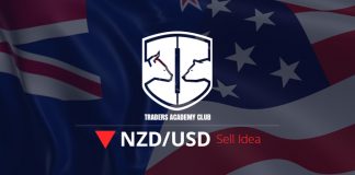 NZDUSD Análisis Técnico – Pronóstico a Corto Plazo NZDUSD Forecast Follow Up And Update
