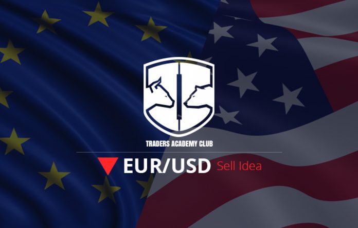 EURUSD Short Term Sell Opportunity Forming