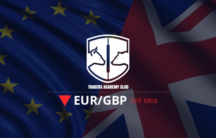 EURGBP Bearish Flag Provides Sell Opportunity