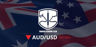 AUDUSD Trendlinienbruch bietet Verkaufsmöglichkeit AUDUSD Trend Line Breakout Provides Sell Trade Opportunity