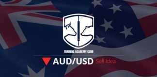 AUSUSD تتشكل فرصة هبوطية (بيع) محتملة في الوقت الحالي باستراتجية Swing Point Trader