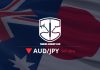 AUDJPY Short Term Forecast Update And Follow Up