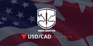 USDCAD Zona Crítica nos Brinda Oportunidad de Venta