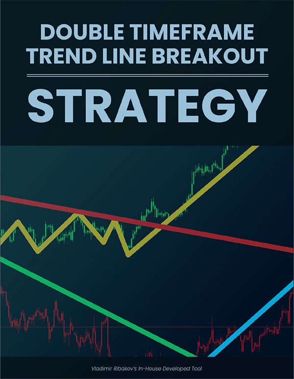 double timeframe trendline breakout