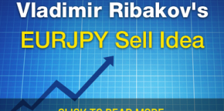 EURJPY Sell With The Trend Line Breakout Perfect EURJPY Sell Opportunity