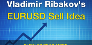 EURUSD aiming 1.1700 which is a perfect zone for a sell Wonderful EURUSD Sell Idea Forming